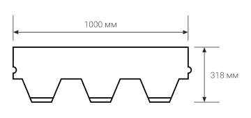 318 мм 1000 мм